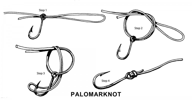 Palomar knot Diagram Blog post - Flashy Fish Lures